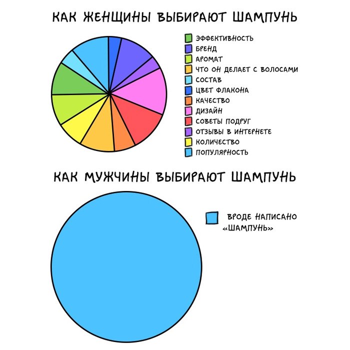   .  :     ,    ... - 7