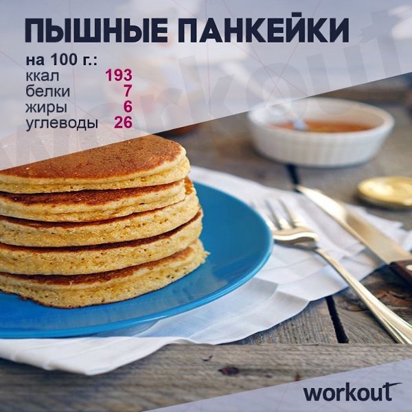 6 рецептов суперзавтрака! Выбирай, что полюбишь ты! 1. Творожное суфле: заряд белка и настроения! ... - 5