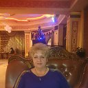 ������� �� ������� ���� ���� ������