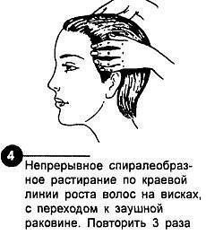 Если голова болит от погоды. 1. Массаж Научно доказано, что если человек часто страдает от головных ... - 4
