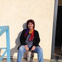 ���� Alla, �������� - ��������� 6 ������� 2017 � ������ ���� ����������