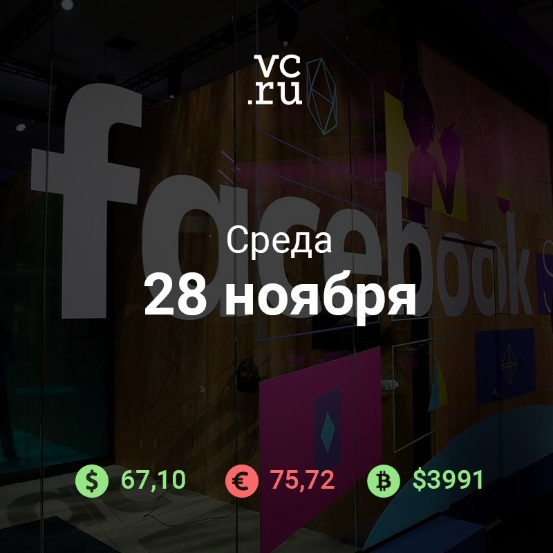   . Facebook     20%        ...