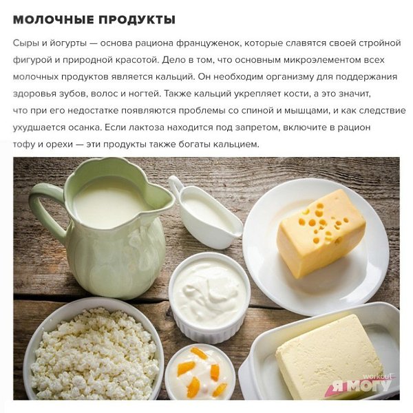 5 продуктов, которые необходимо есть каждой женщине.#советы@ican #полезное@ican