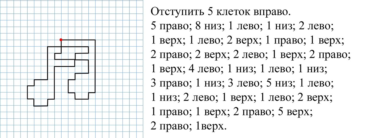 Графический диктант ключ