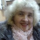 ������ 2018 ��������� ������������� ������� �� ������� ����������� ������� 2018�