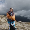 ������� ������. ���� 2018 �� ������� ���� ����������