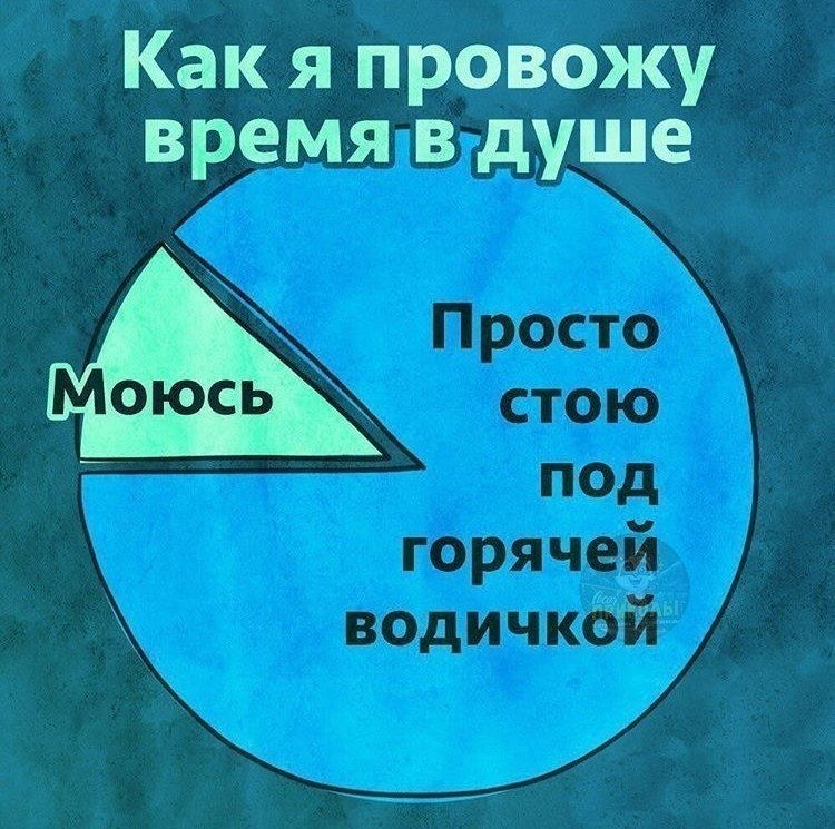 ☆ ☆ - 4  2018  16:34
