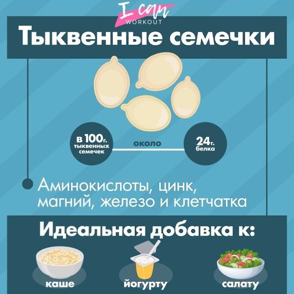 На заметку: Источники растительного белка.#советы@ican - 4