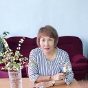 ���� Gulnara, ������ - ��������� 31 ������� 2018 � ������ ���� ����������