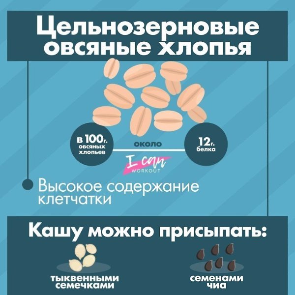 На заметку: источники растительного белка.#советы@ican - 6