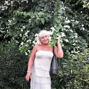 ���� ���������, �����-��������� - ��������� 15 ������� 2018 � ������ ���������� ������