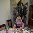 ���� �������, ���������� - ��������� 8 ������ 2018 � ������ ���� ����������