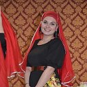 ���� Tany, ��������, 38 ��� - ��������� 28 ������� 2019 � ������ ���� ����������