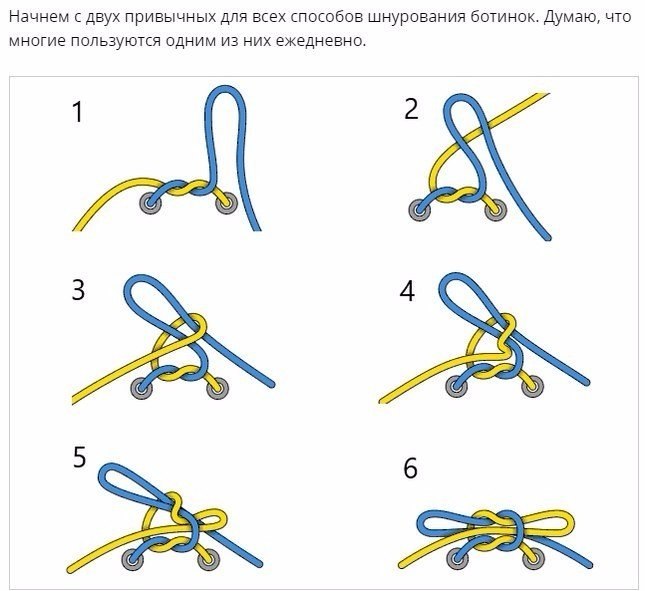 Красивый узел на шнурках обуви. Узлы для завязывания шнурков на кроссовках. Завязывание шнурков бантиком. Узлы на кроссовки. Как завязать шнурки на ботинках бантик.