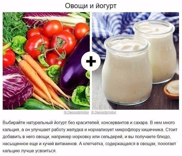 Продукты, которые полезно есть вместе.Сохраните себе, чтобы не потерять!#полезное@ican - 4