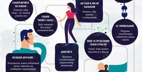 Инфографика: 21 способ раскрыть в себе гениального предпринимателя - 3