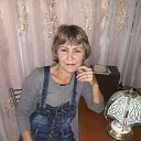 ���� �������, ������, 55 ��� - ��������� 2 ������� 2018 � ������ ���� ����������