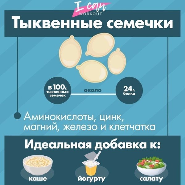 На заметку: источники растительного белка.#советы@ican - 5