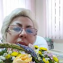 ���� �����, ������ - ��������� 7 ����� 2019 � ������ ���� ����������
