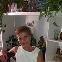 ���� �������, ������, 55 ��� - ��������� 7 ������ 2019 � ������ ���� ����������