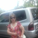 ���� Alla, ������ - ��������� 3 ������� 2018 � ������ ���� ����������