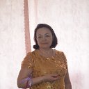 ���� ������, ���������, 71 ��� - ��������� 9 ����� 2019 � ������ ���� ����������
