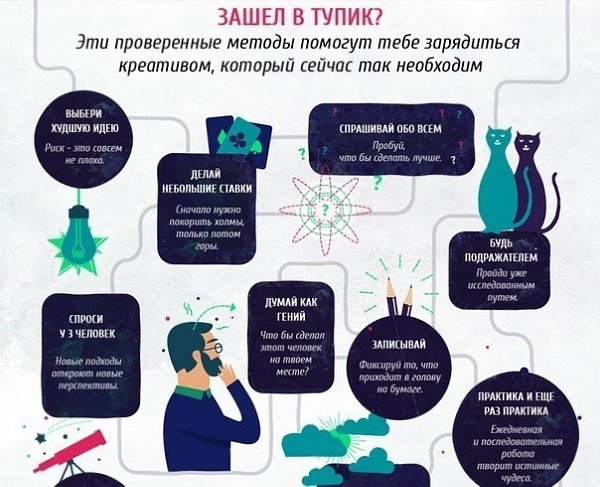 Инфографика: 21 способ раскрыть в себе гениального предпринимателя - 2