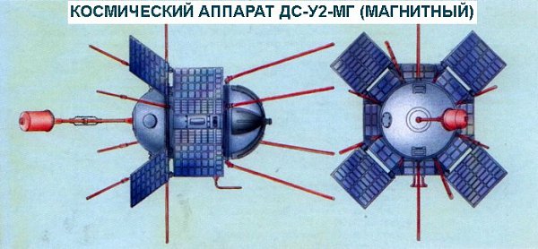 20 января 1970 года - в 20:20 UTC с космодрома «Плесецк», стартовый комплекс 133/1, осуществлен пуск ...