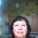 �� ���, ���� � ���� ���������� � ����� ��� �����!