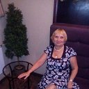 ���� C�������, ���� - ��������� 21 ����� 2019 � ������ ���� ����������