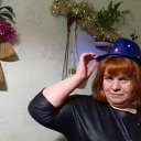 ���� �����, ��������, 54 ���� - ��������� 27 ������� 2018 � ������ ���� ����������