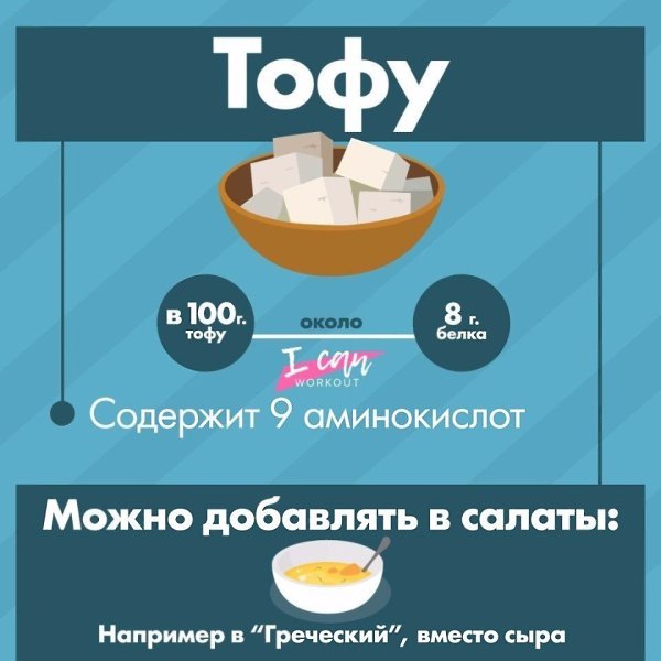 На заметку: источники растительного белка.#советы@ican - 3