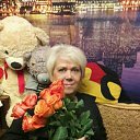 ���� ���������, ������ - ��������� 8 ����� 2019 � ������ ���� ����������