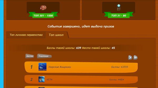 поздравляю школу и благодарю проходивших задание! 45ое место в марафоне пиратов у школы!