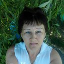 ���� �������, ������������ - ��������� 20 ���� 2018 � ������ ���� ����������