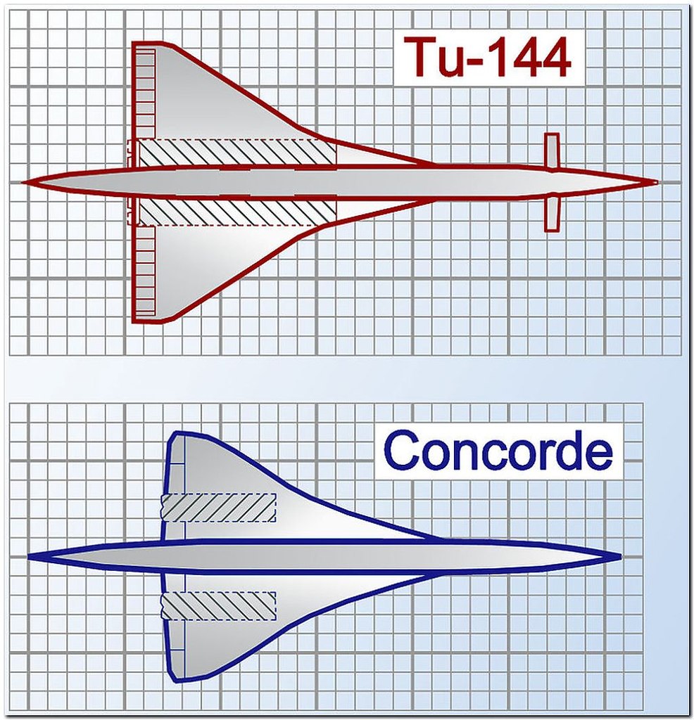   .,   Concorde,       ... - 14