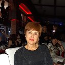 ���� �������, �����������, 61 ��� - ��������� 1 ������ 2019 � ������ ���� ����������