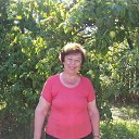 ���� �� ���� �� ������� ���� ����������