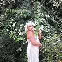 ���� ���������, �����-��������� - ��������� 15 ������� 2018 � ������ ���������� ������