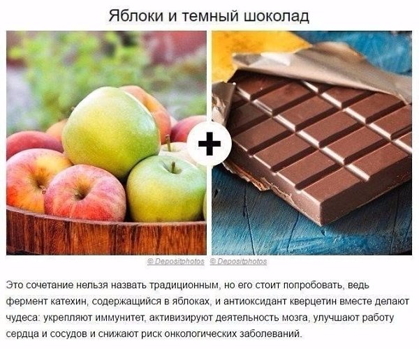 Продукты, которые полезно есть вместе.Сохраните себе, чтобы не потерять!#полезное@ican - 6