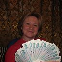 ���� �����, ��� - ��������� 1 ����� 2019