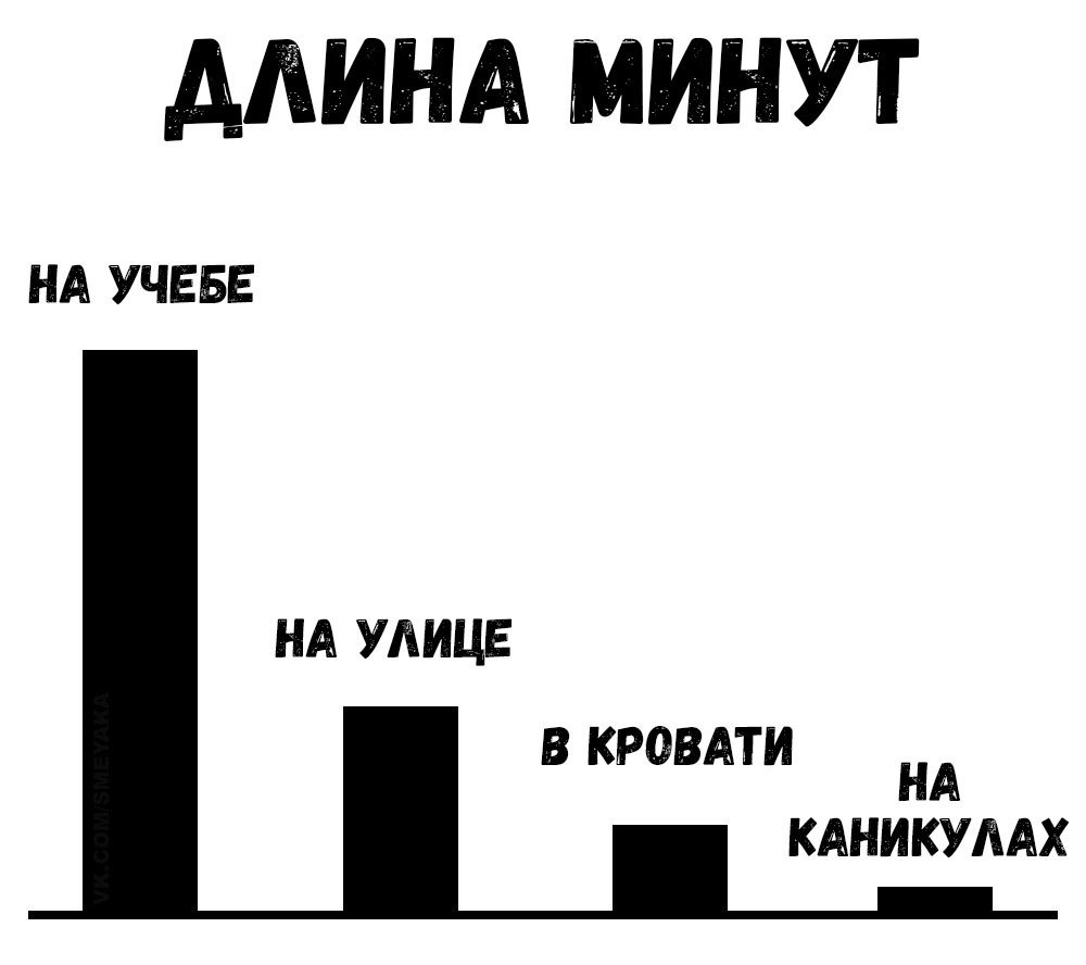    :D - 10  2018  16:42