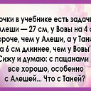���� Dy, ��������� - ��������� 2 ������� 2018 � ������ ���� ����������
