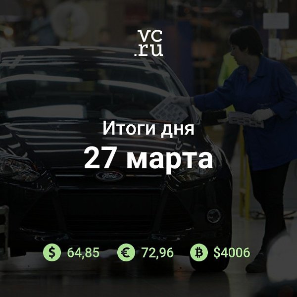 Итоги дня. Ford прекратит производить легковые автомобили в России https://vc.ru/transport/62589 ...
