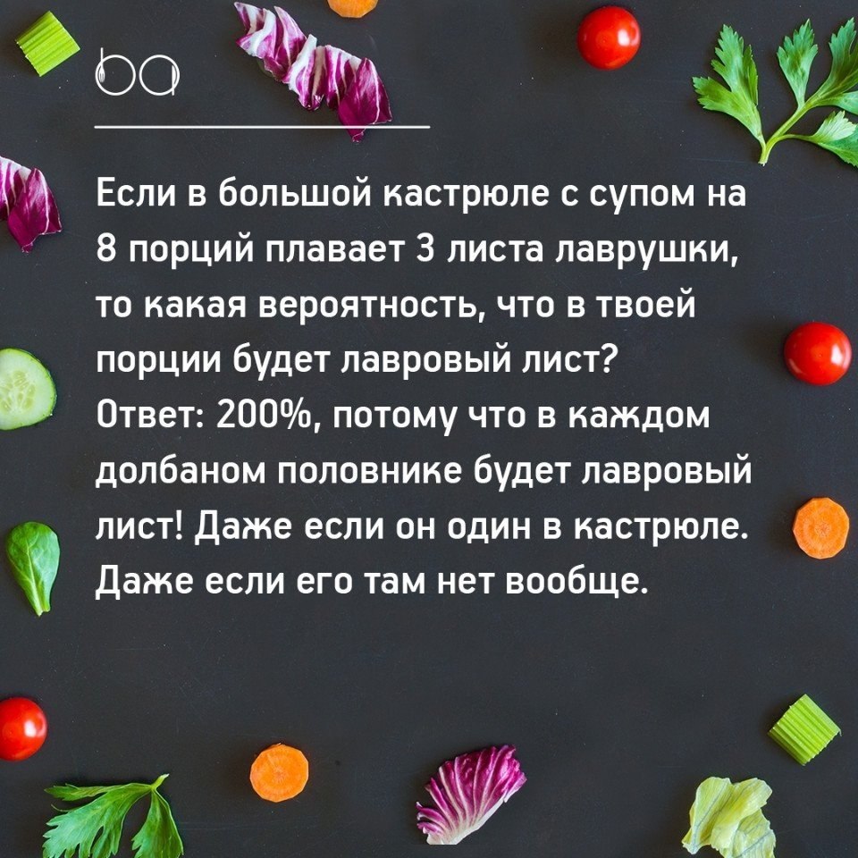 Bon Appetit |   - 6  2019  18:52