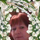 ���� Raia, ������� - ��������� 4 ������ 2020 � ������ ������ ��������