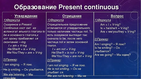 Present Continuous   