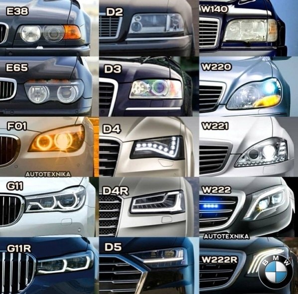  | BMW - 11  2019  03:34