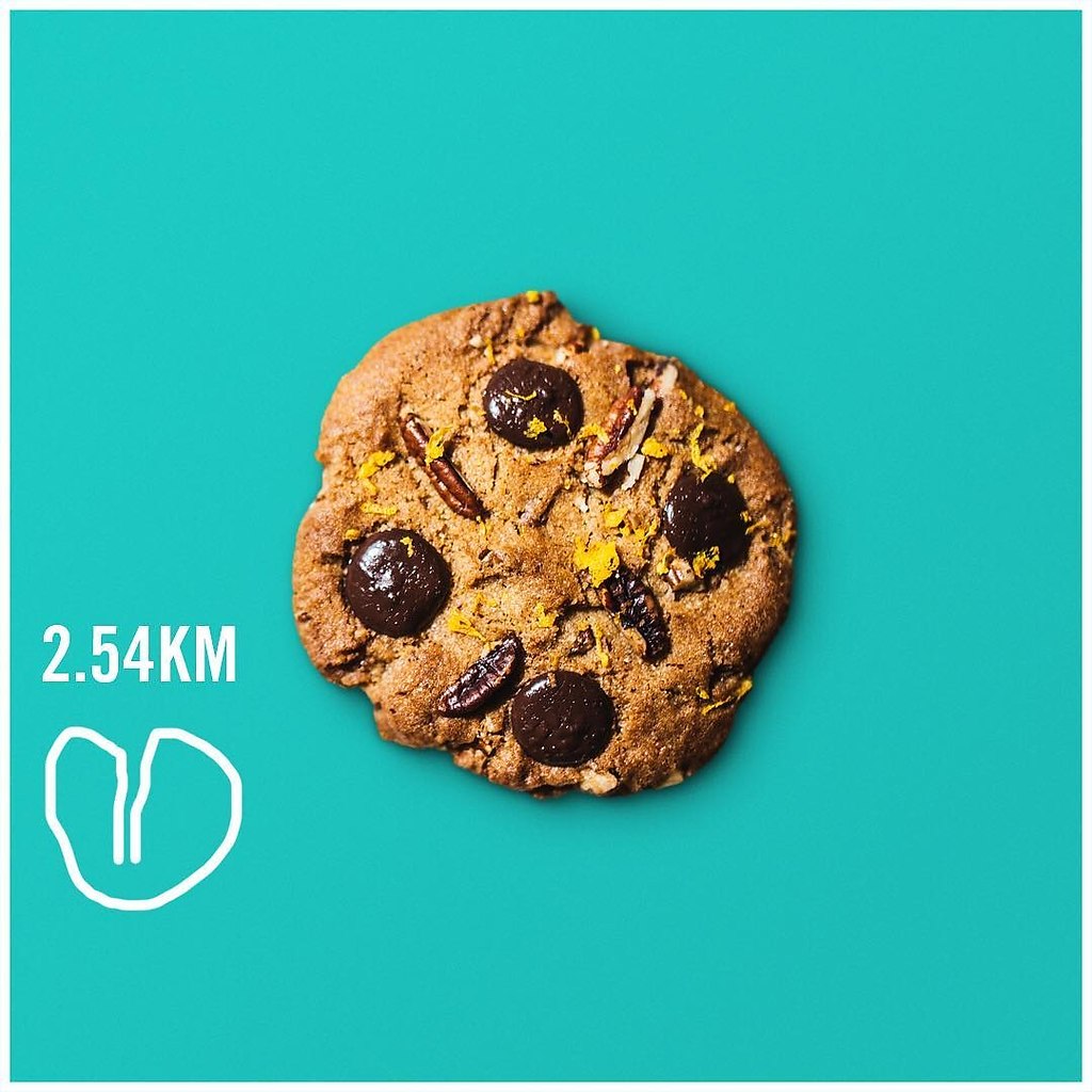    social_calories (Instagram). ,    , ... - 4