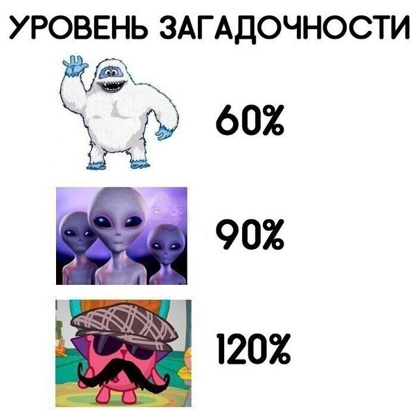 ? ,  ! - 17  2019  18:46